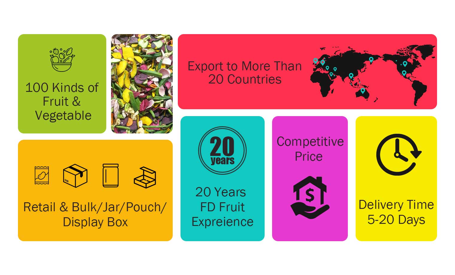 FD red dragon fruit suppliers