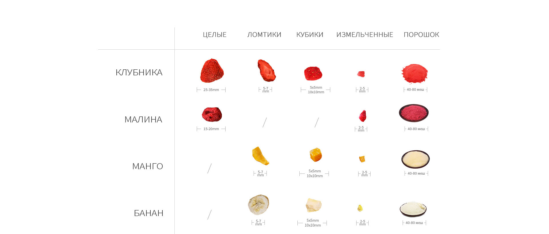 fruit and veggie chips